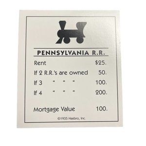 Monopoly Classic Pennsylvania Railroad Property Title Deed Card Replacement u